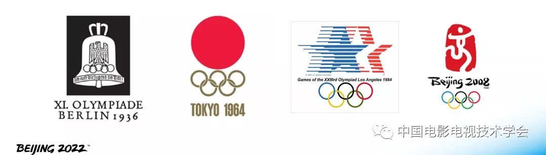 北京冬奥会电视转播规划与技术创新