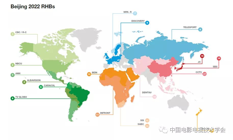 北京冬奥会电视转播规划与技术创新