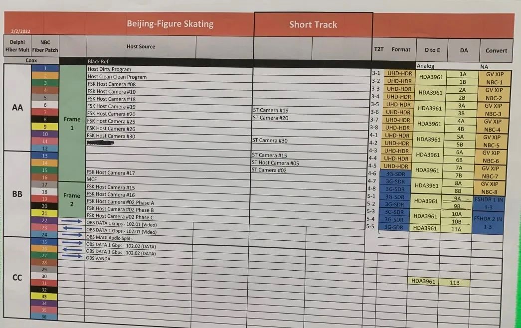 VAR为“我的眼睛就是尺”鉴证 ，SMT天鹰转播“特种兵"带您见证中国极速夺得首金瞬间